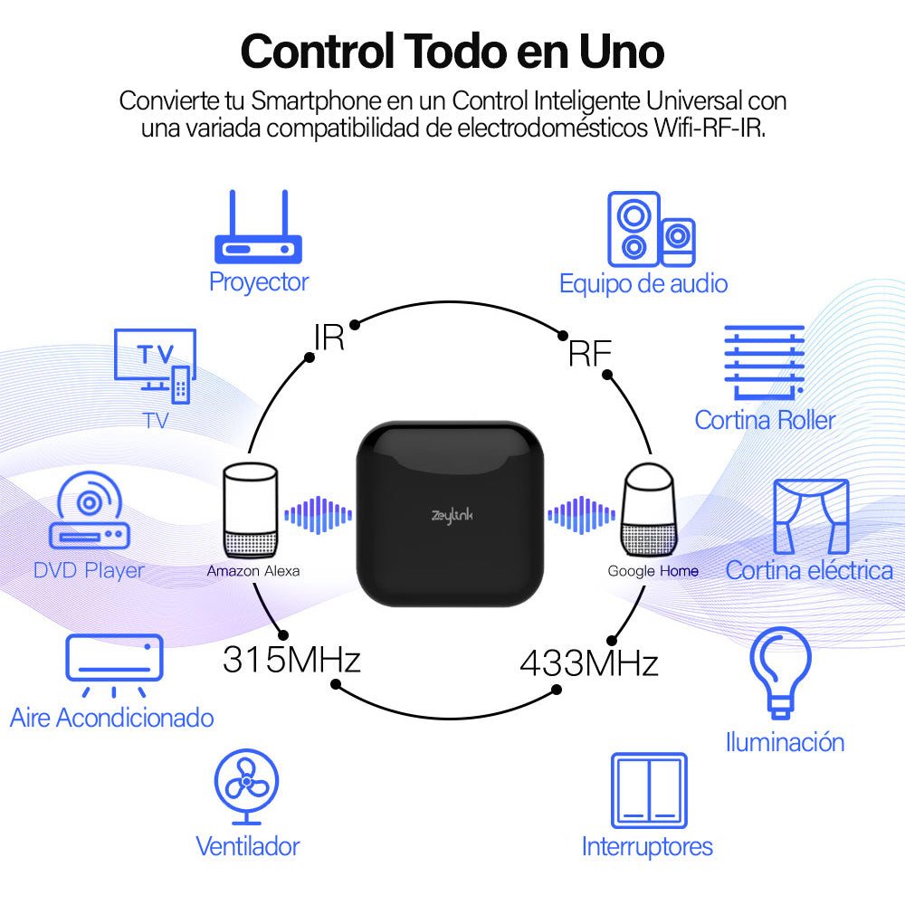 Control Remoto Wifi Ir Universal Alexa Google Home App Zeylink
